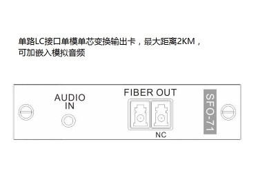 單路光纖輸出卡&模擬音頻